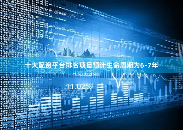 十大配资平台排名项目预计生命周期为6-7年